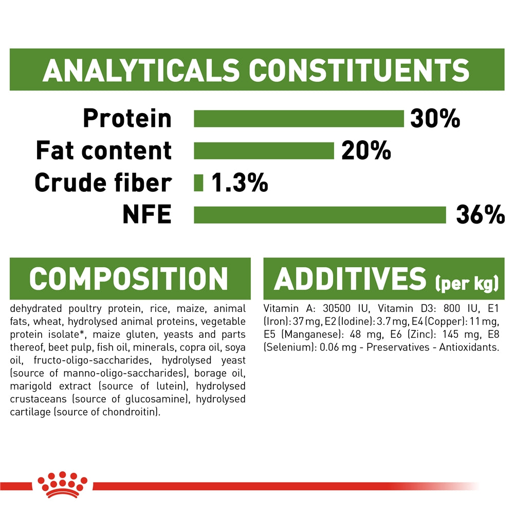 Royal Canin Dry Cat Food for Active Outdoor Adult Cats