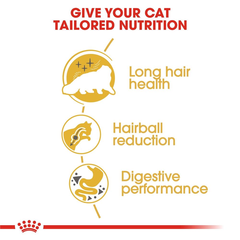 Royal Canin Dry Cat Food for Adult Persian Cats