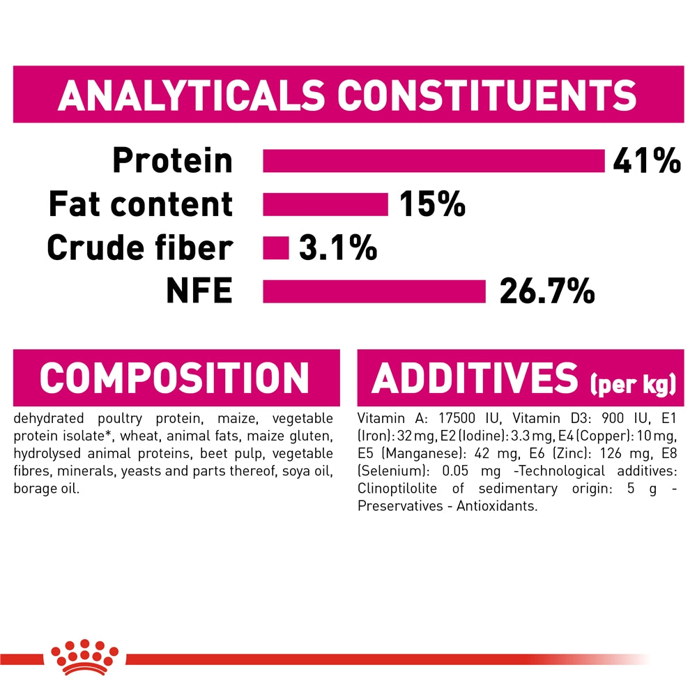 Royal Canin Protein Exigent Dry Cat Food for Fussy Adult Cats, 400g