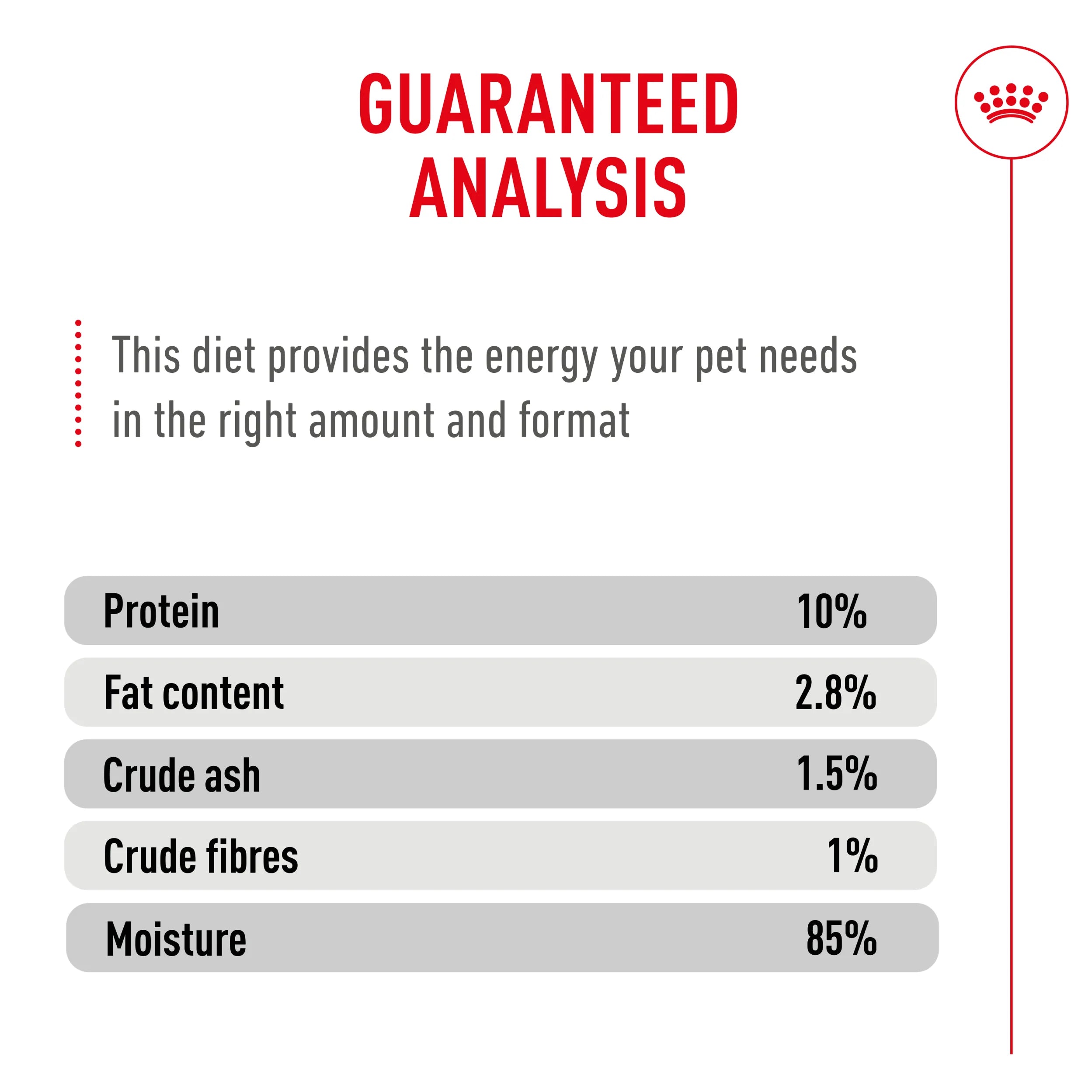 Royal Canin Light Weight Care Airlift Mousse Wet Cat Food for Adult Cats, 85g