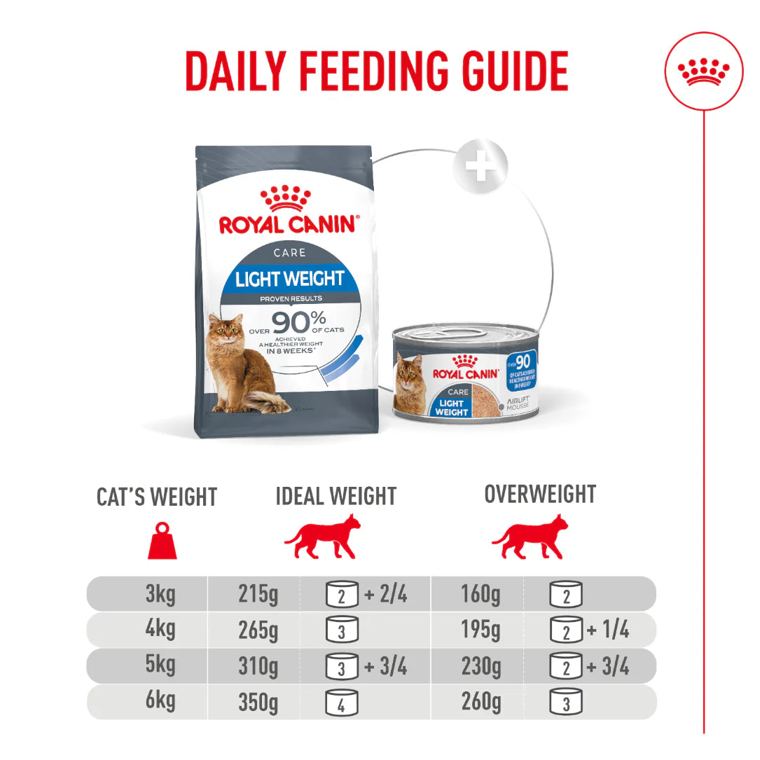 Royal Canin Light Weight Care Airlift Mousse Wet Cat Food for Adult Cats, 85g