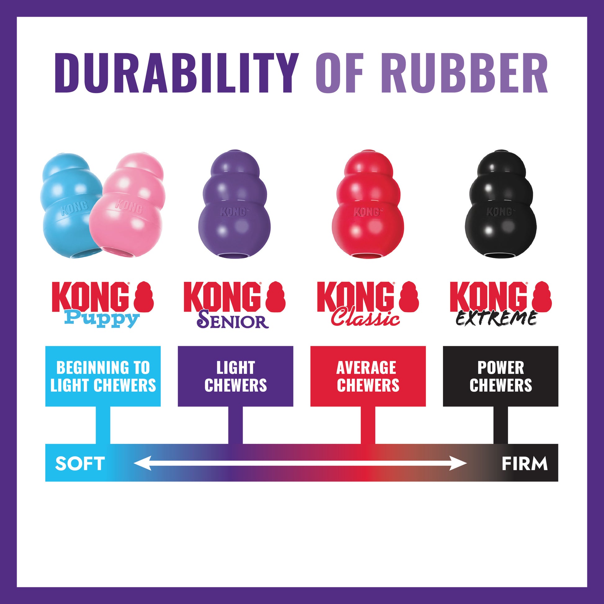 Kong Senior Dog Toy