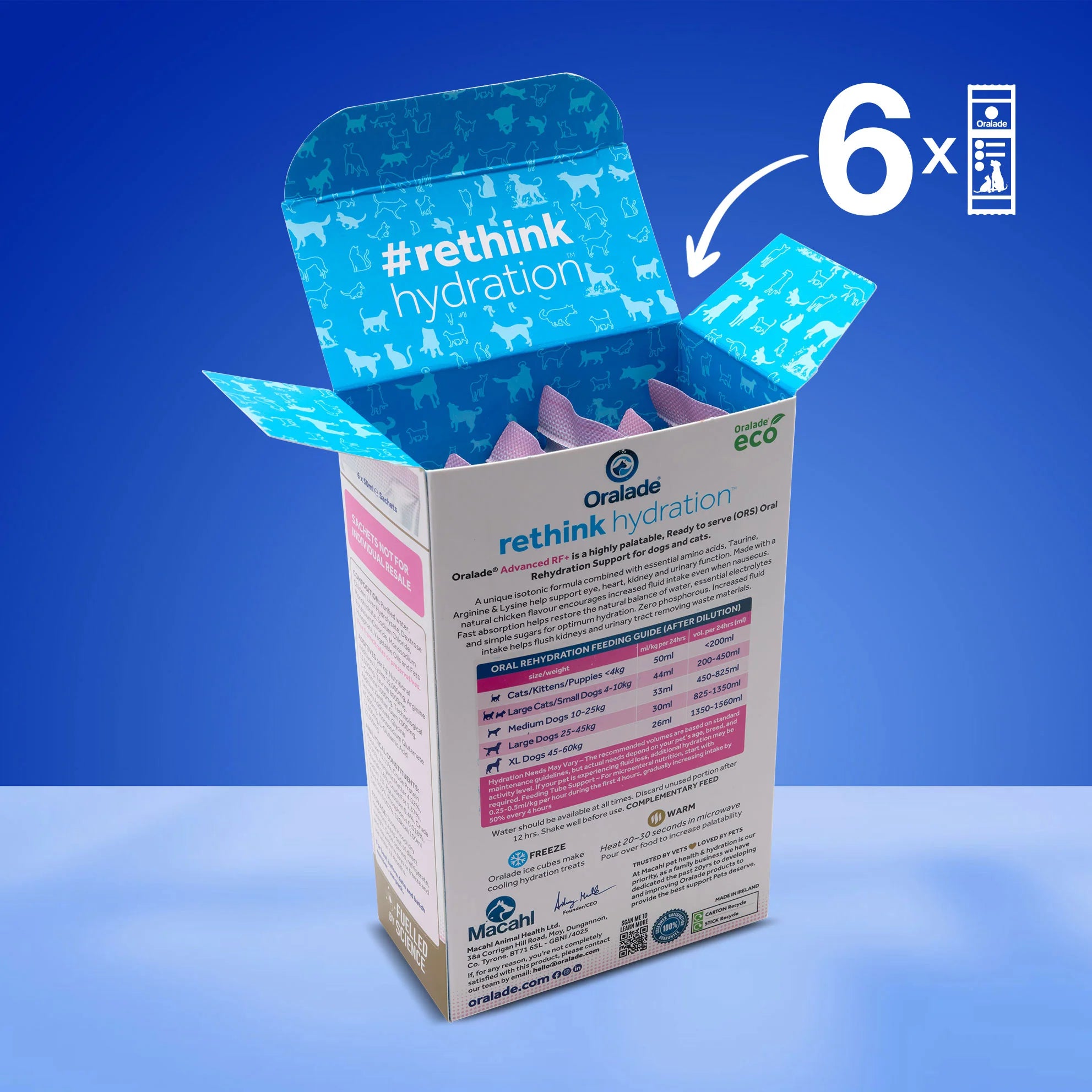 Oralade Advanced RF+ Liquid Concentrate Oral Rehydration for Dogs & Cats, 6x50ml Sachets