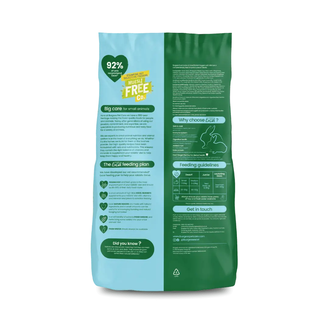 Burgess Excel Junior & Dwarf Rabbit Nuggets with Mint, 1.5kg