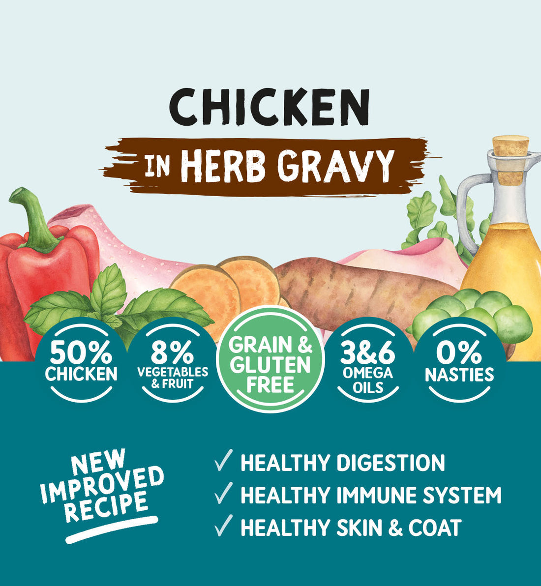 Naturo Grain & Gluten Free Chicken in a Herb Gravy Wet Dog Food for Adult Dogs, 390g