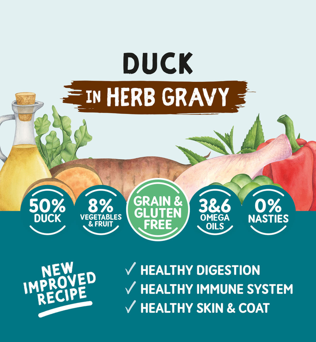 Naturo Grain & Gluten Free Duck in a Herb Gravy Wet Dog Food for Adult Dogs, 390g