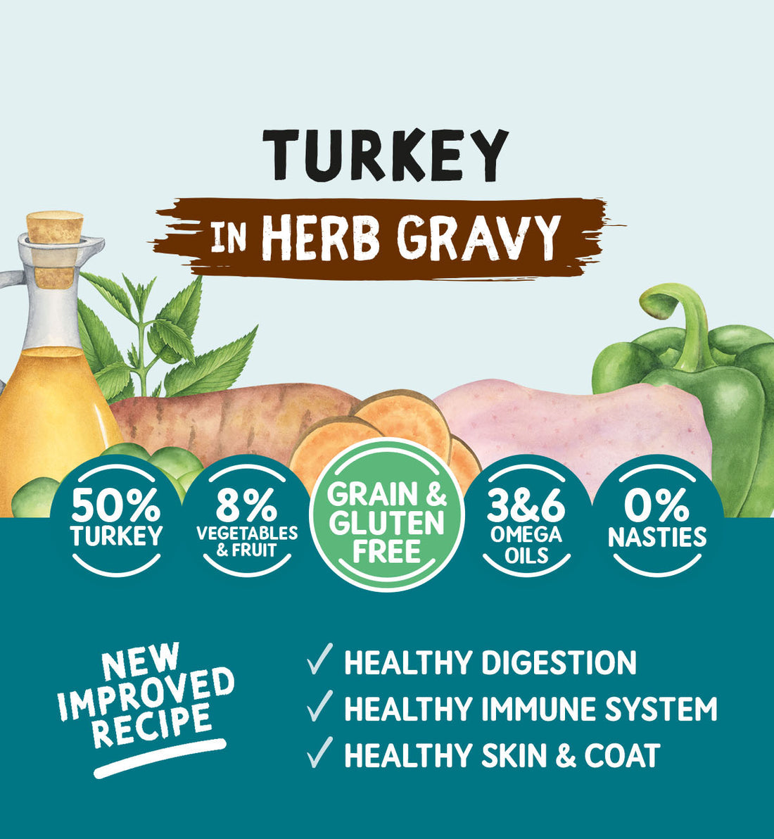 Naturo Grain & Gluten Free Turkey in a Herb Gravy Wet Dog Food for Adult Dogs, 390g