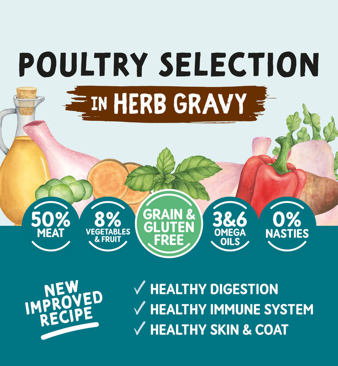 Naturo Grain & Gluten Free Poultry Selection in Herb Gravy Wet Dog Food for Adult Dogs, 12 x 390g