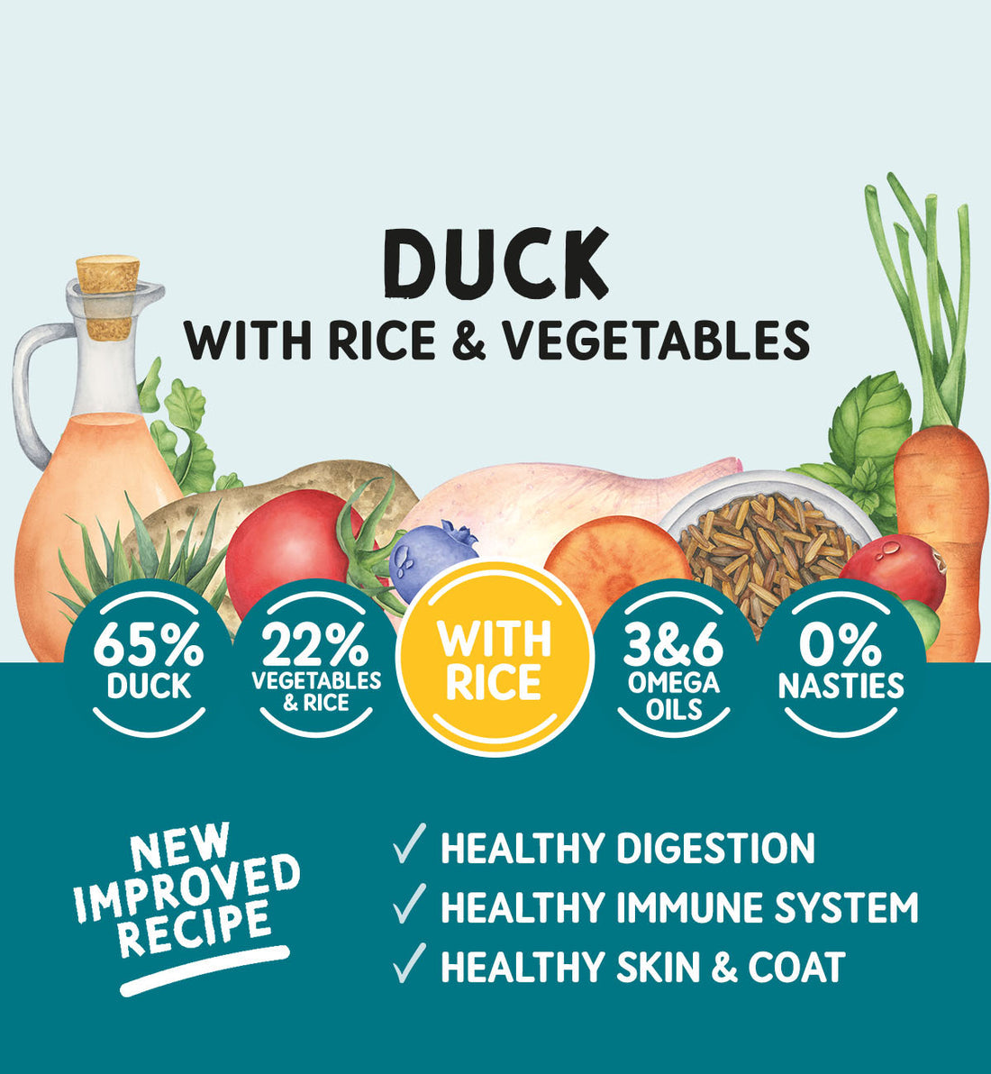 Naturo Duck with Rice & Vegetables Wet Dog Food for Adult Dogs, 400g