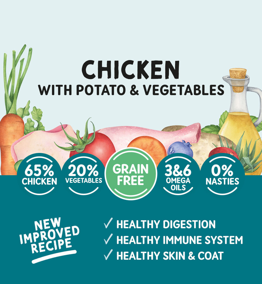 Naturo Grain Free Chicken & Potato with Vegetables Wet Dog Food for Adult Dogs, 400g