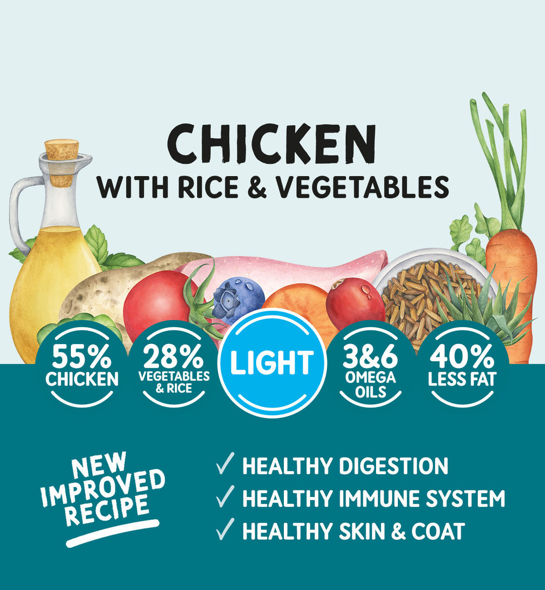 Naturo Light Chicken with Rice & Vegetables Wet Dog Food for Adult Dogs, 400g