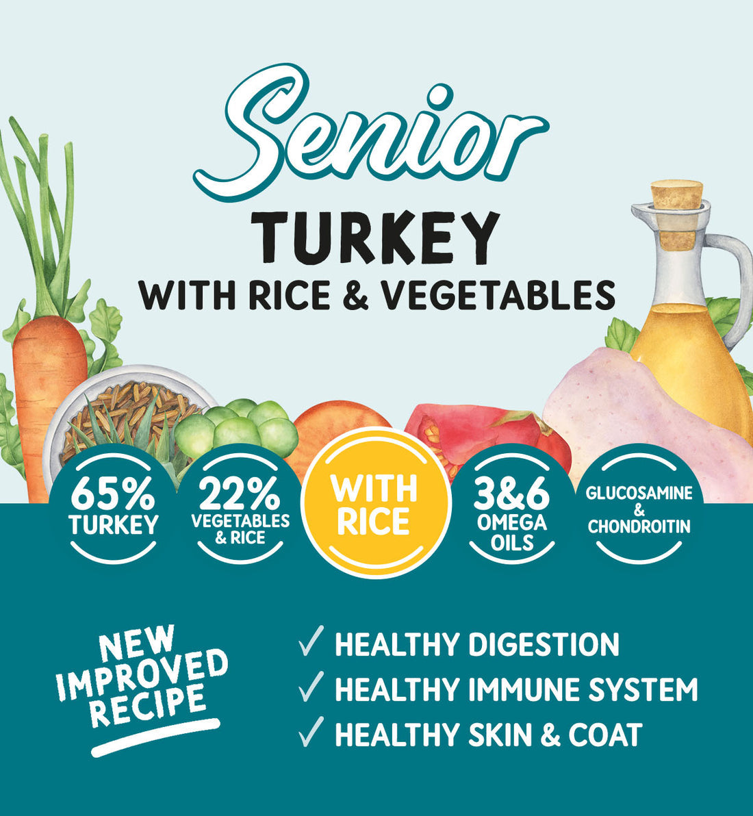 Naturo Dog Turkey with Rice & Vegetables Wet Dog Food for Senior Dogs, 400g