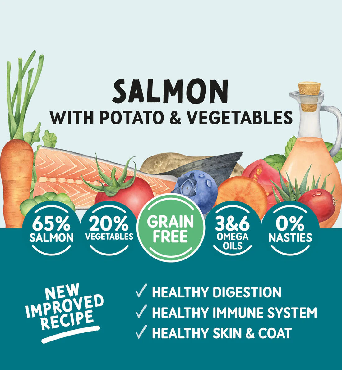 Naturo Salmon with Potato & Vegetables Wet Dog Food for Adult Dogs, 400g