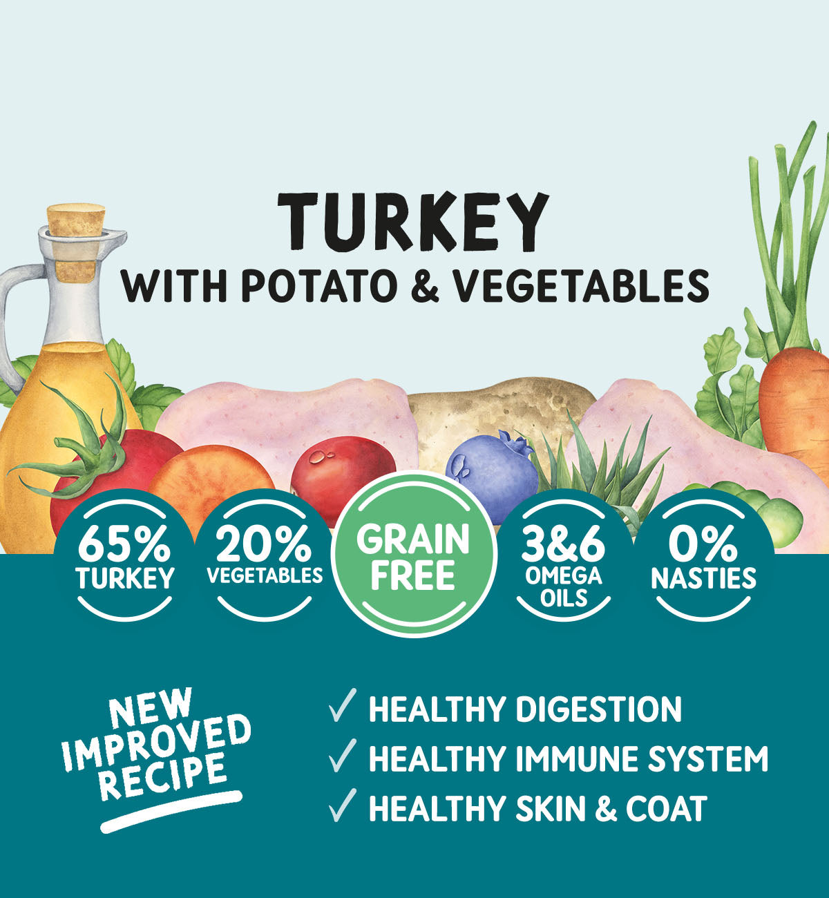 Naturo Grain Free Turkey with Potato & Vegetables Wet Dog Food for Adult Dogs, 400g