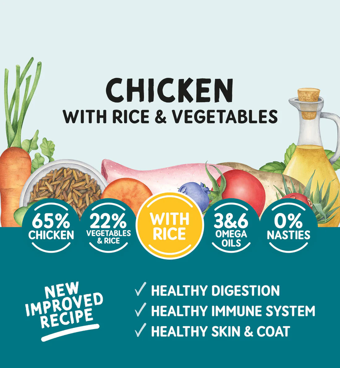 Naturo Chicken with Rice & Vegetables Wet Dog Food for Adult Dogs, 400g
