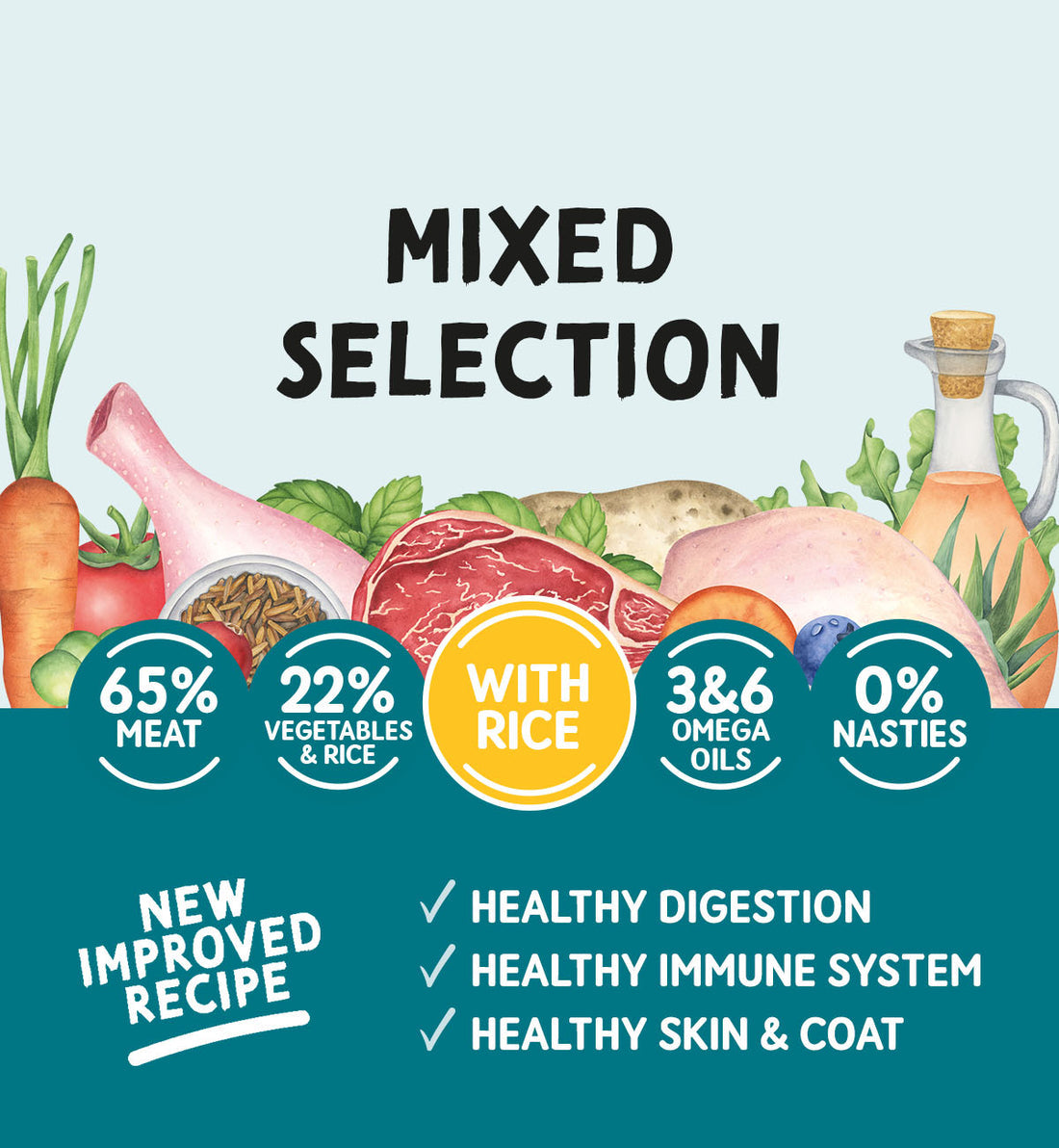 Naturo Mixed Selection with Rice Variety Pack Wet Dog Food for Adult Dogs, 12 x 400g