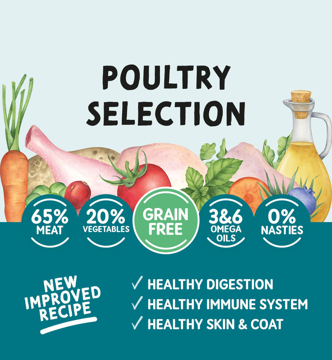 Naturo Grain Free Poultry Selection Variety Pack Wet Dog Food for Adult Dogs, 12 x 400g