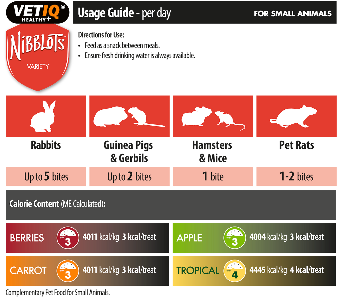 Vet IQ Carrot Nibblots For Small Animals, 30g
