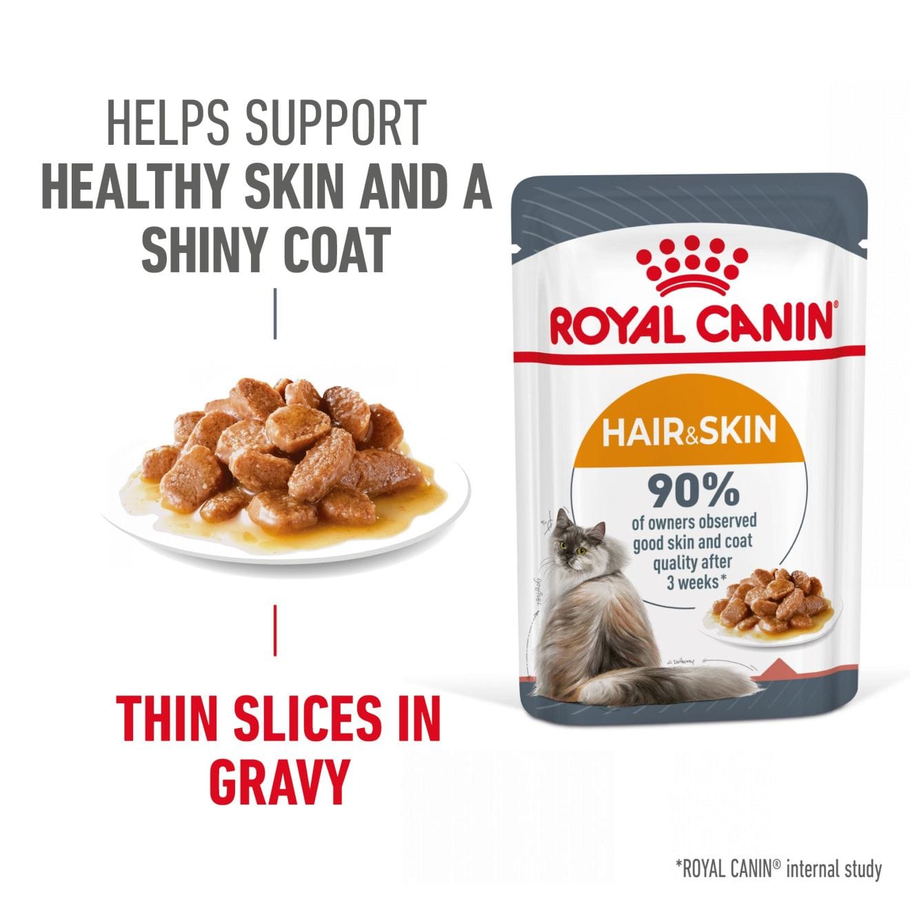 Royal Canin Hair & Skin Care Wet Cat Food Thin Slices In Gravy for Adult Cats, 85g