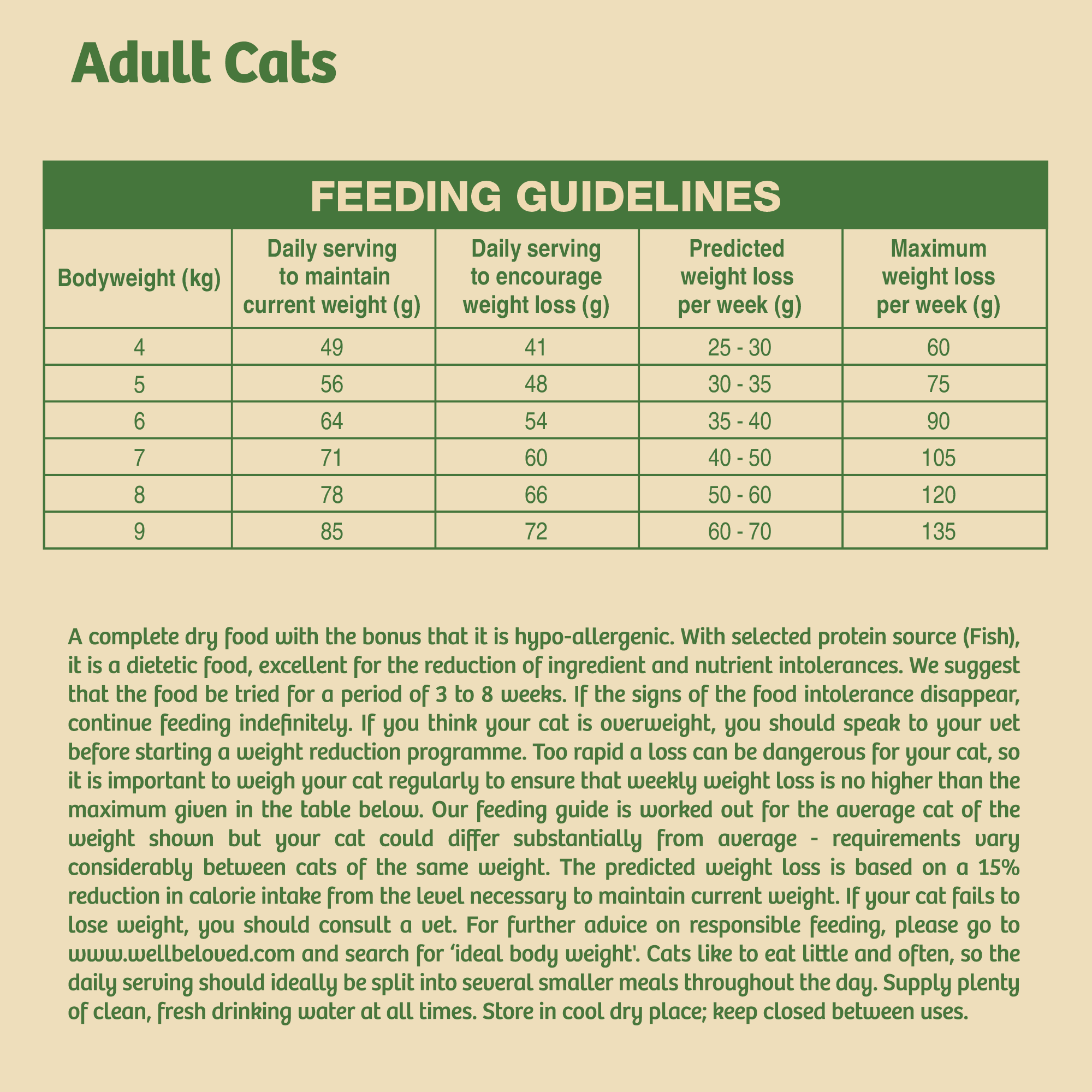 James Wellbeloved Light Fish Dry Cat Food for Adult Cats, 1.5kg