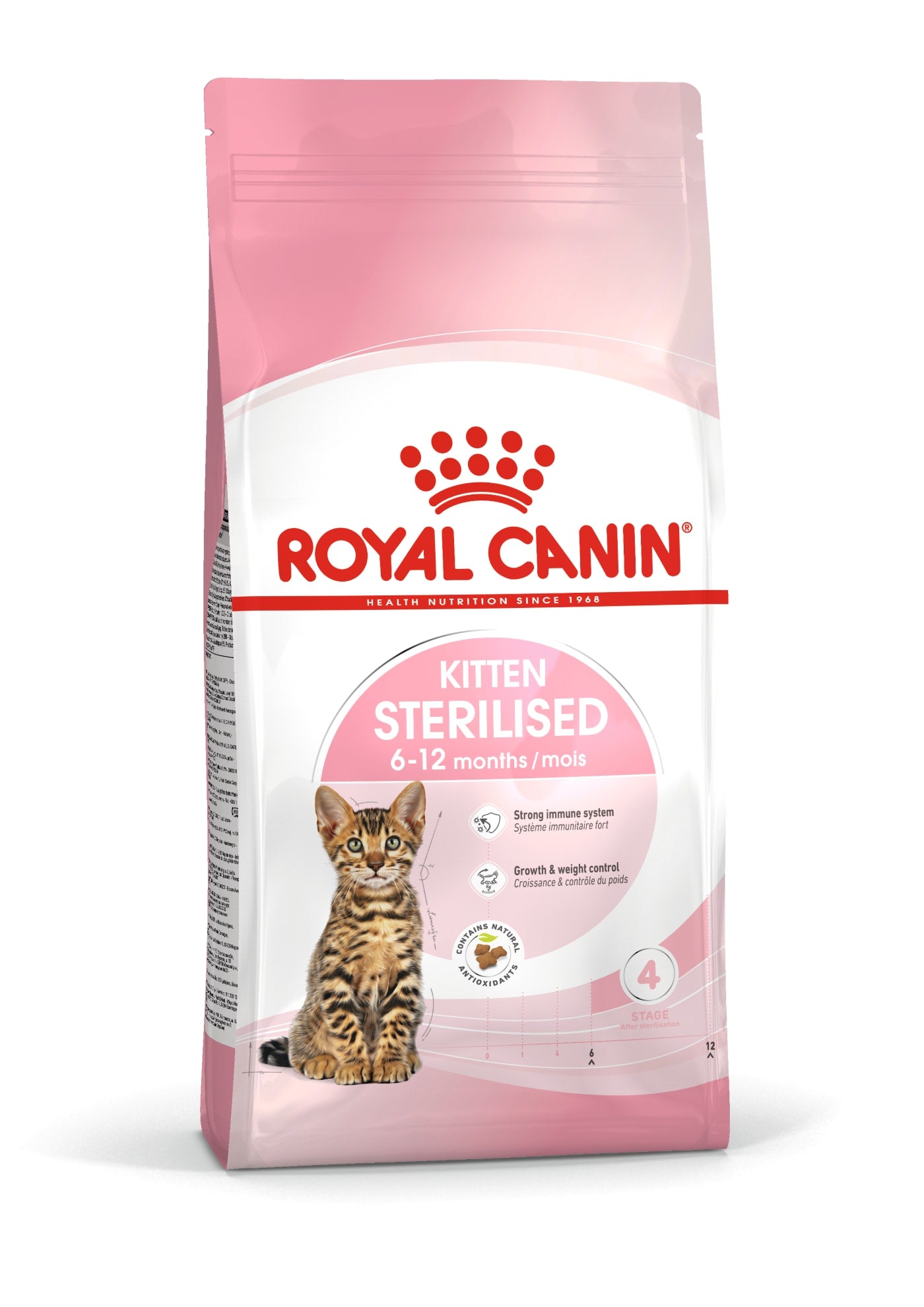 Royal Canin Kitten Sterilised Dry Cat Food for Neutered Kittens, 2kg