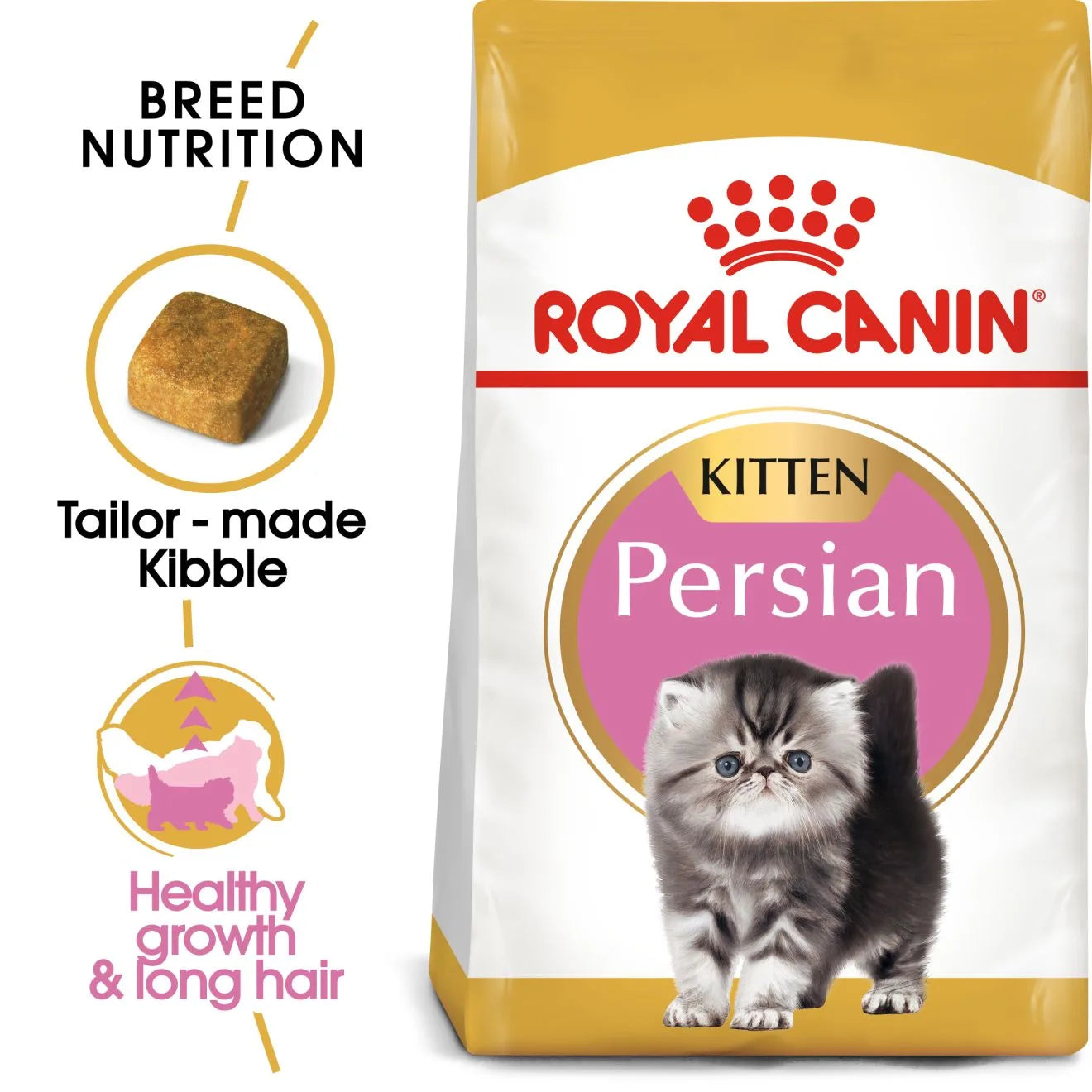 Royal Canin Dry Cat Food for Persian Kittens