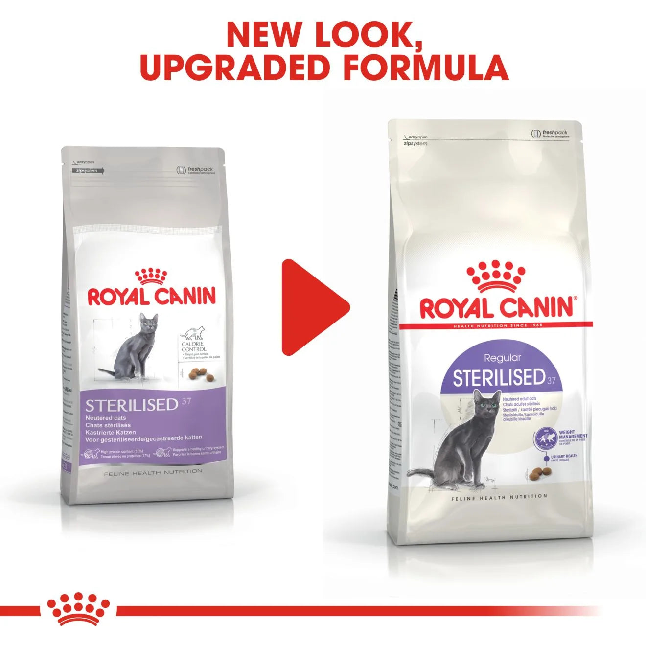 Royal Canin Sterilised 37 Dry Cat Food for Neutered Adult Cats