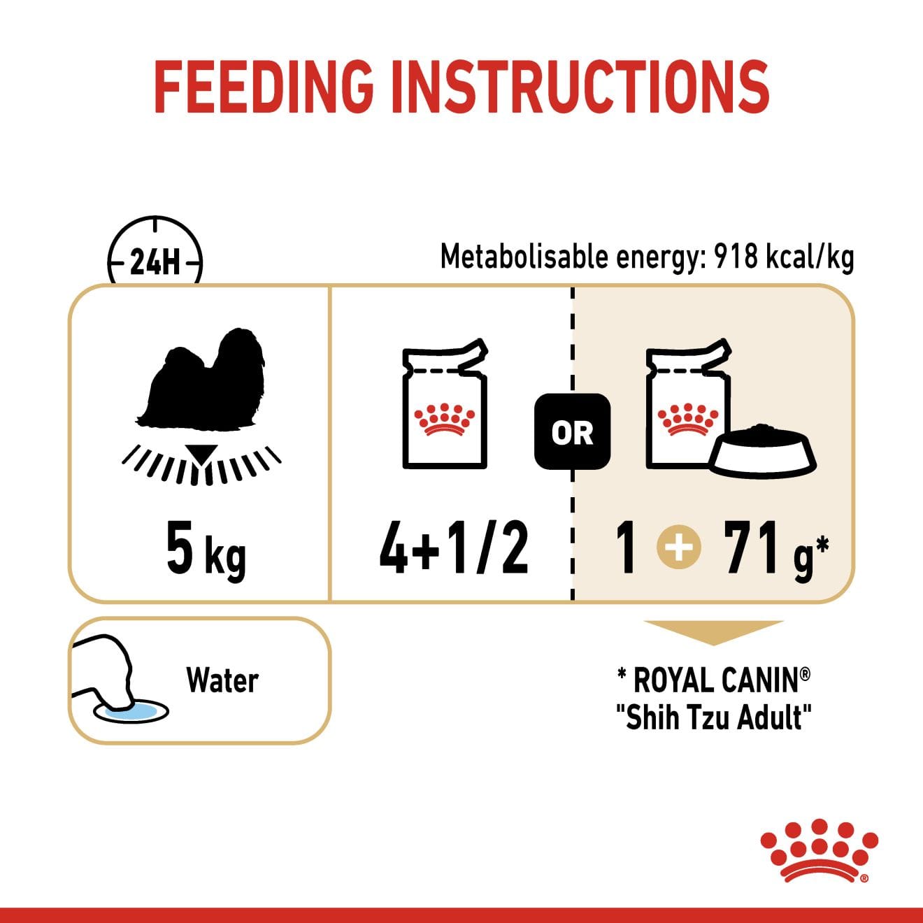 Royal Canin Wet Dog Food Loaf In Sauce for Adult Shih Tzus, 85g