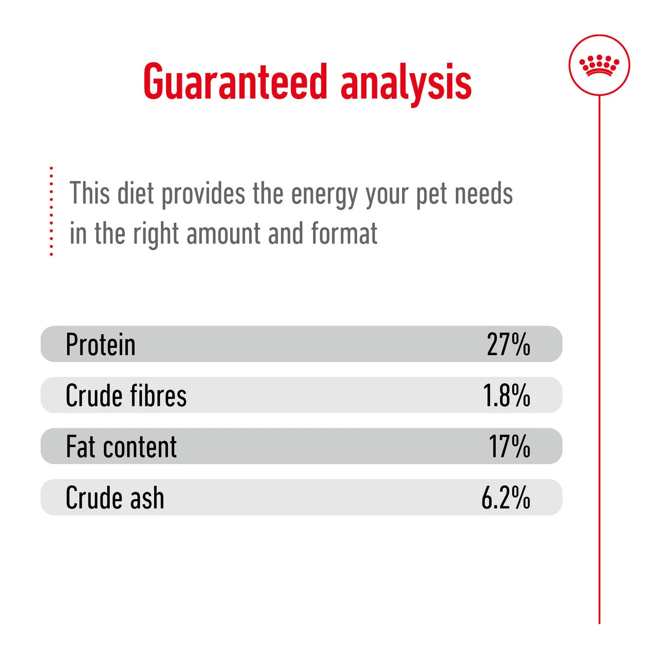 Royal Canin Ageing 8+ Dry Dog Food for Large Breed Senior Dogs, 15kg