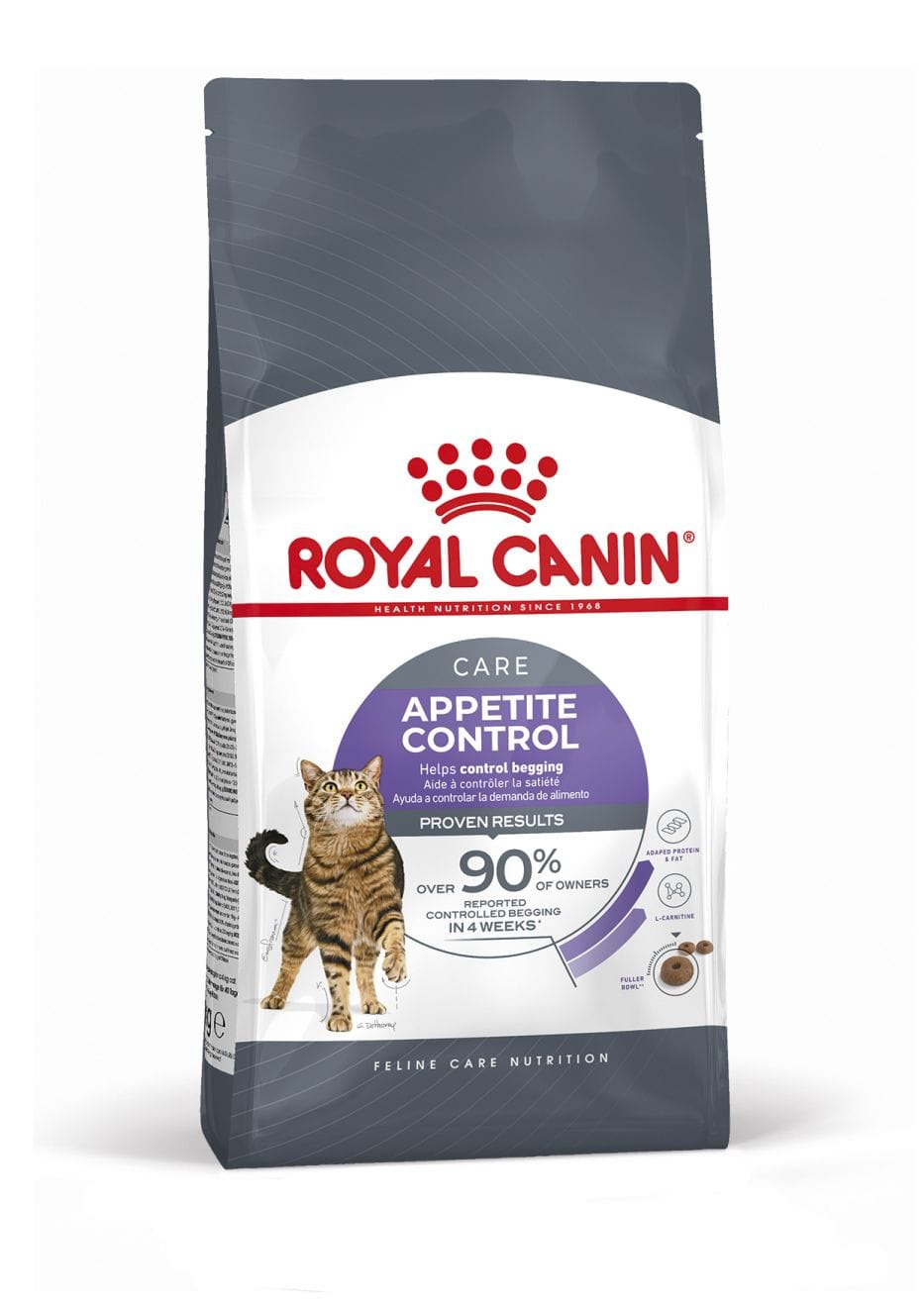 Royal Canin Appetite Control Care Dry Cat Food for Adult Cats, 3.5kg