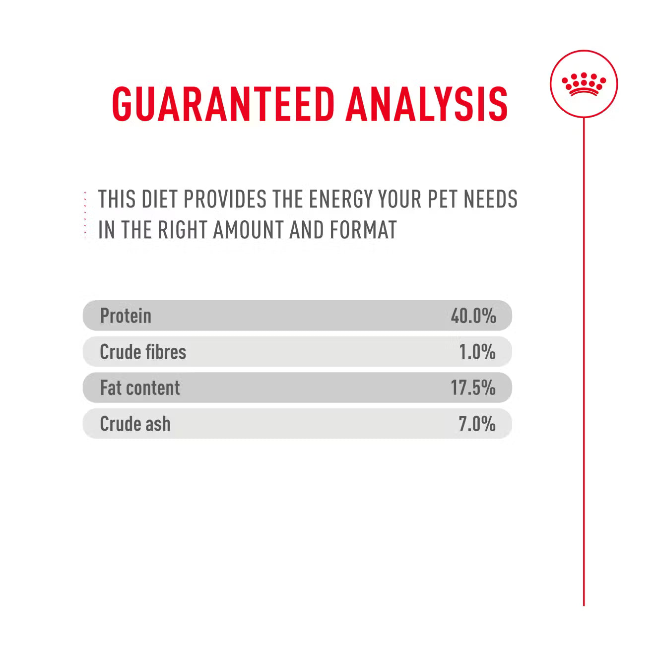 Royal Canin Fussy Exigent Dry Cat Food for Adult Cats