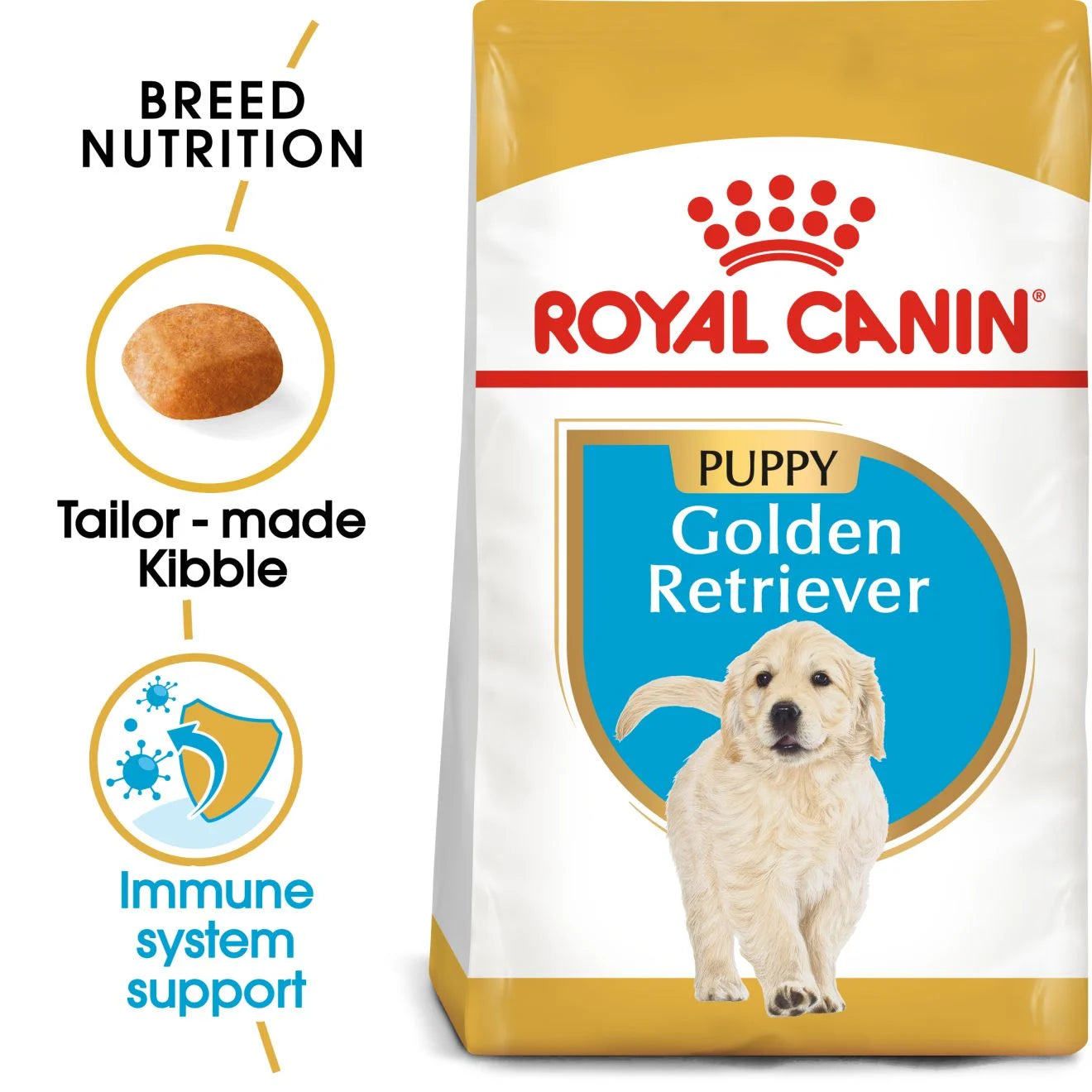 Royal Canin Dry Dog Food for Golden Retriever Puppies