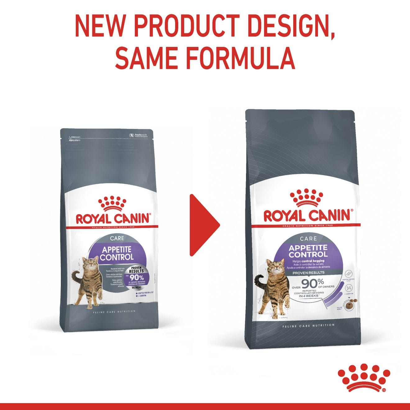 Royal Canin Appetite Control Care Dry Cat Food for Adult Cats, 3.5kg
