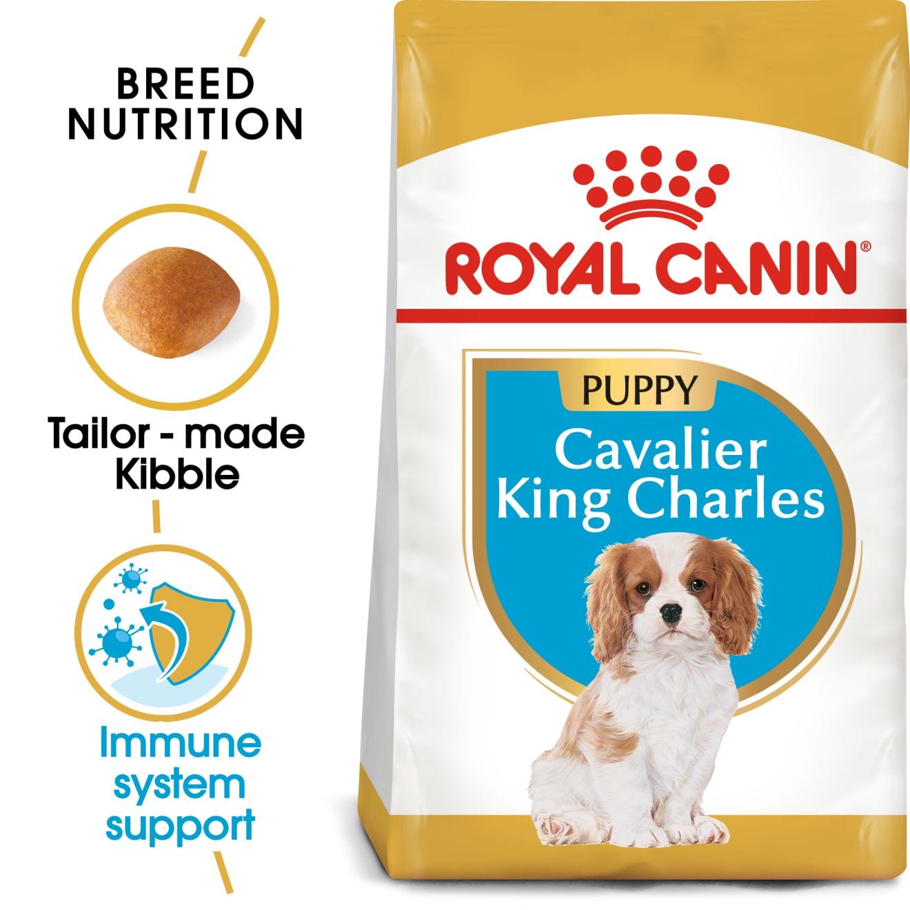 Royal Canin Dry Dog Food for Cavalier King Charles Puppies, 1.5kg