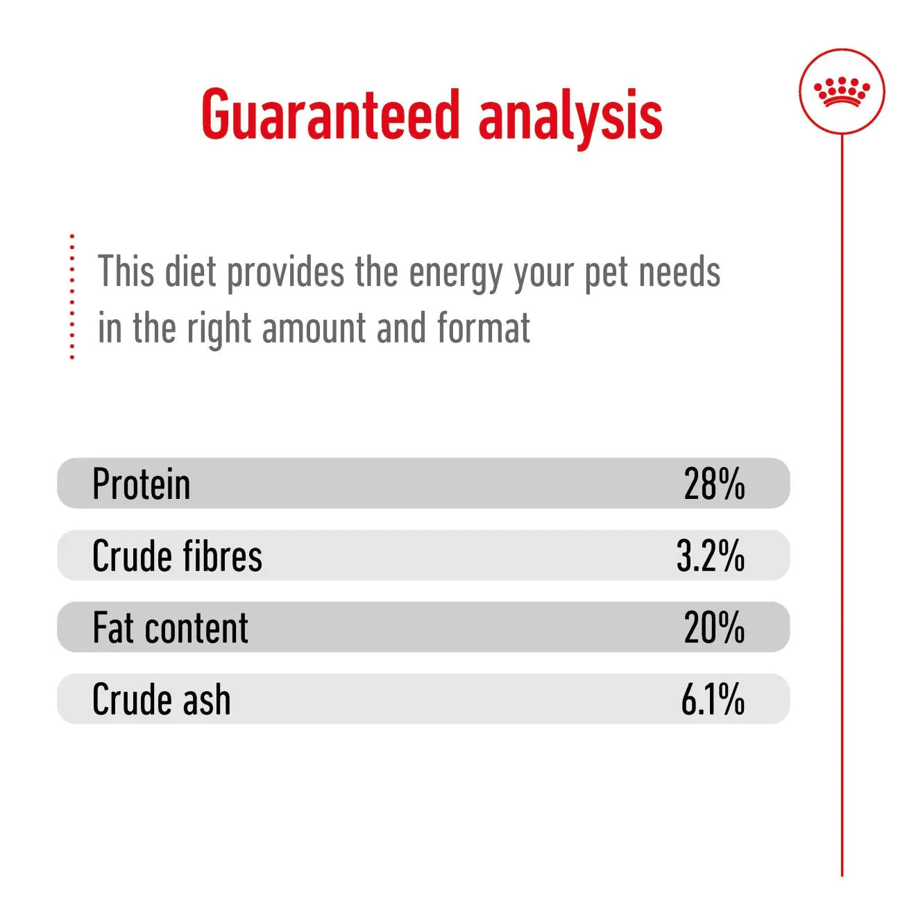 Royal Canin Dry Dog Food for Extra Large Breed Adult Dogs, 15kg