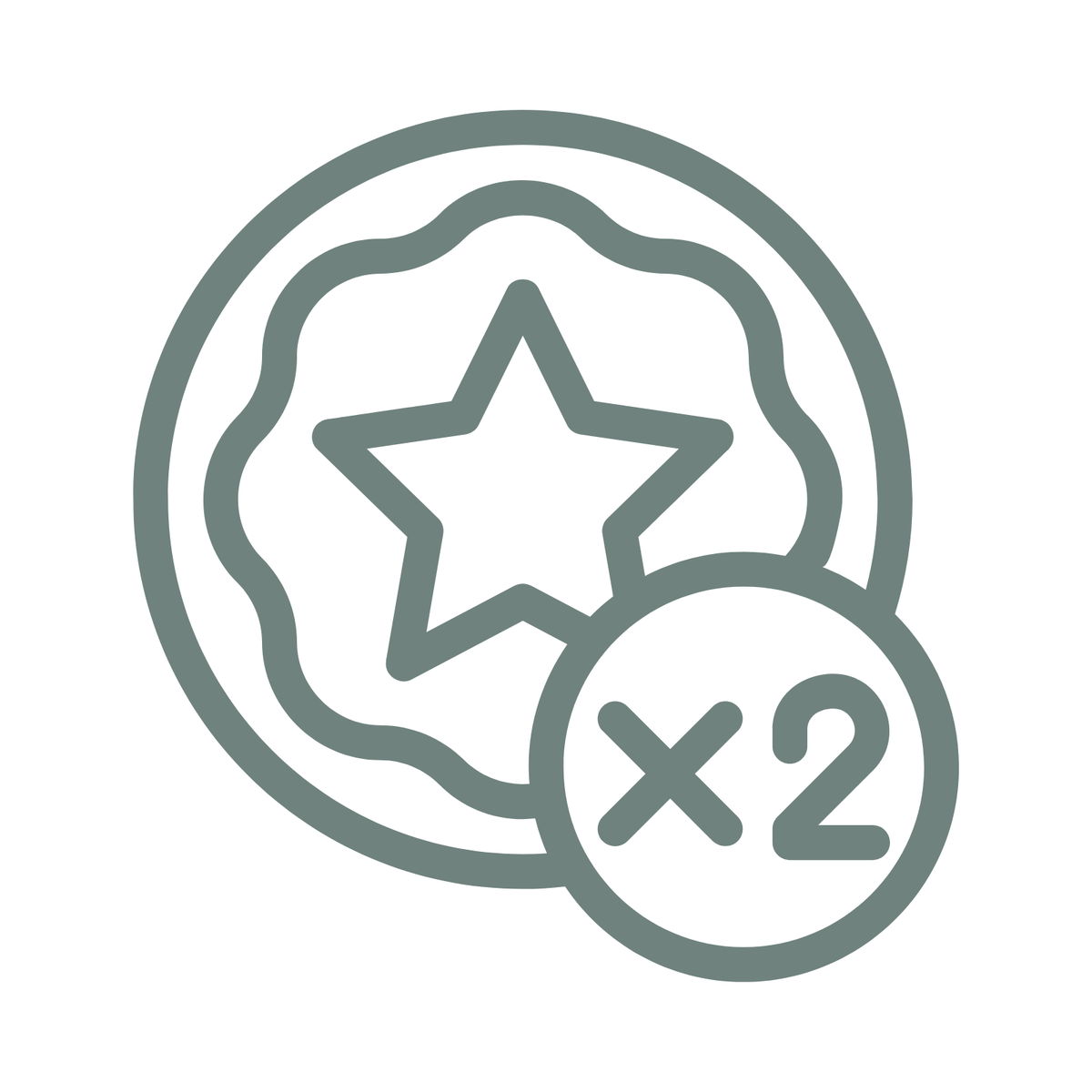 Double Loyalty Points