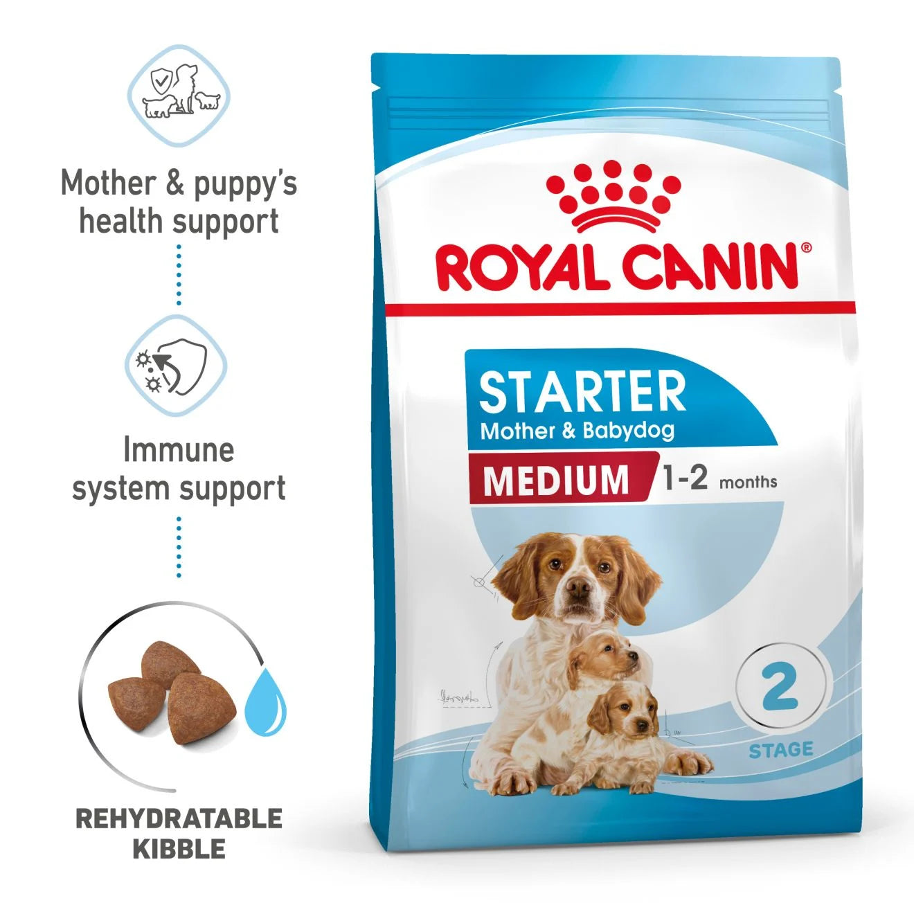 Royal Canin Starter Dry Dog Food for Medium Breed Mother & Babydog