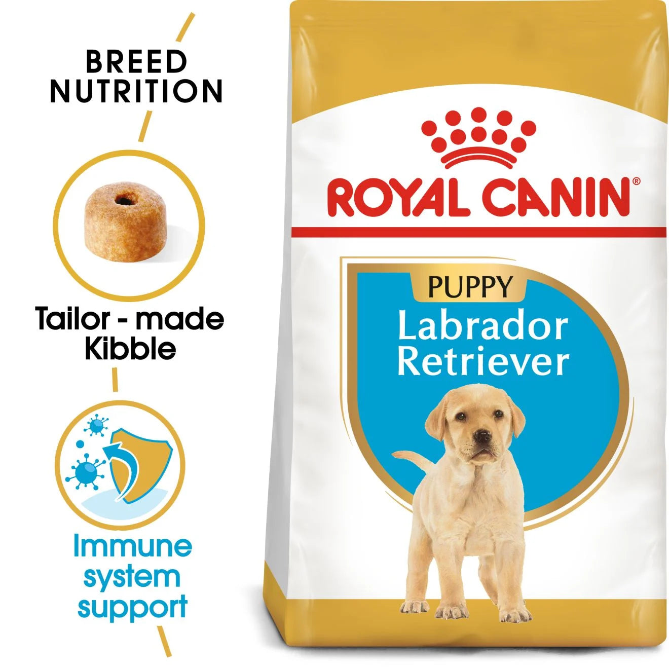 Royal Canin Dry Dog Food for Labrador Retriever Puppies