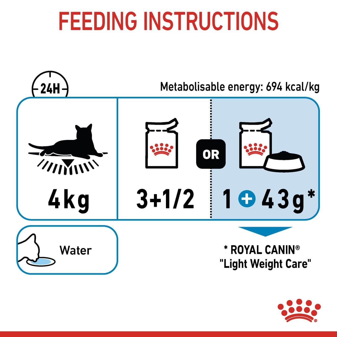 Royal Canin Light Weight Care Wet Cat Food Thin Slices In Gravy for Adult Cats, 85g