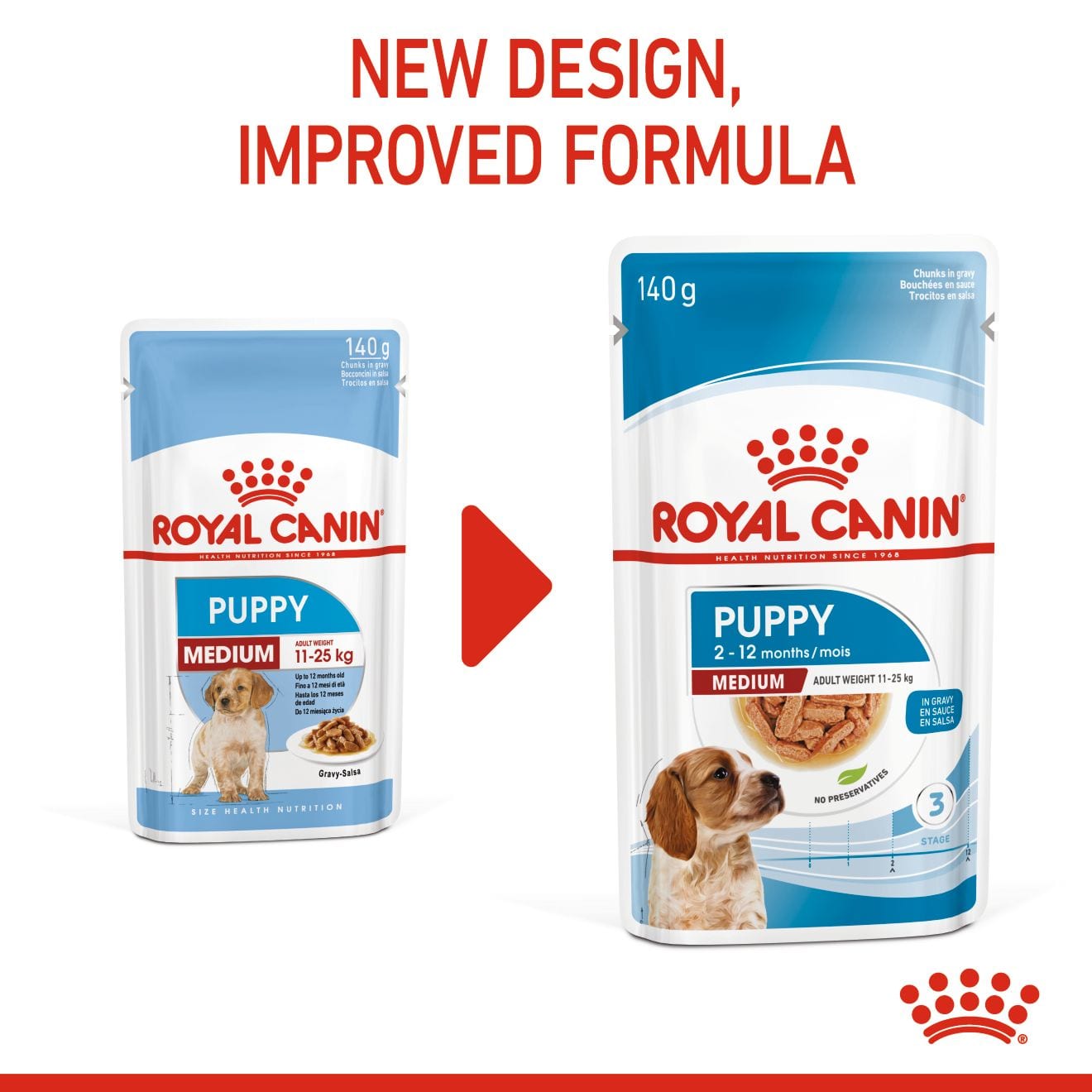 Royal Canin Wet Dog Food Chunks In Gravy for Medium Breed Puppies, 140g