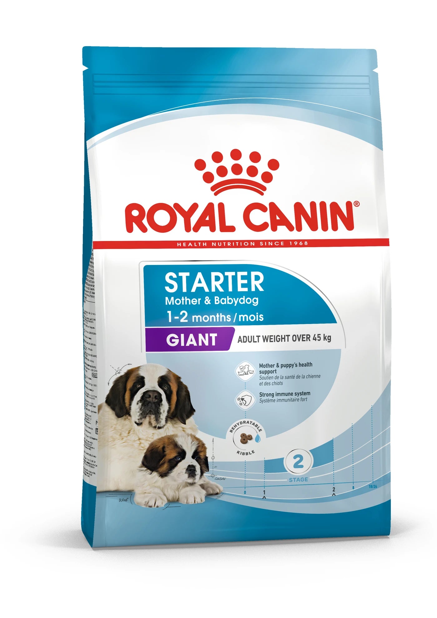 Royal Canin Starter Dry Dog Food for Extra Large Breed Mother & Babydog, 15kg