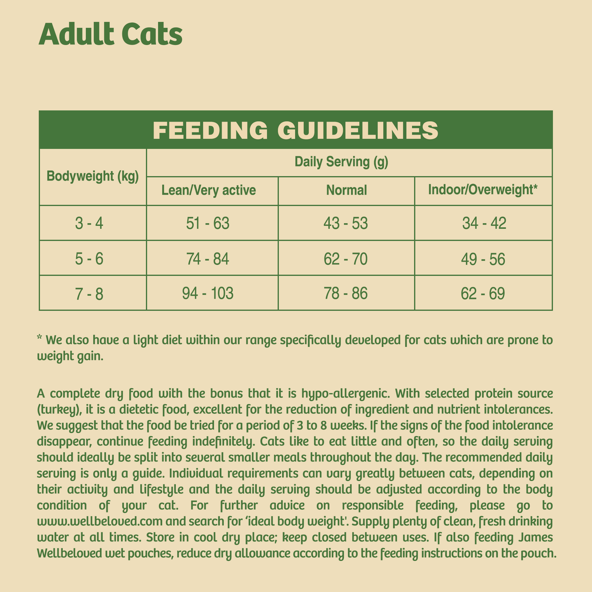 James Wellbeloved Hairball Turkey Dry Cat Food for Adult Cats, 1.5kg