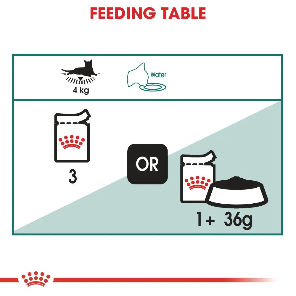 Royal Canin Instinctive 7+ Wet Cat Food Chunks In Gravy for Senior Cats, 85g
