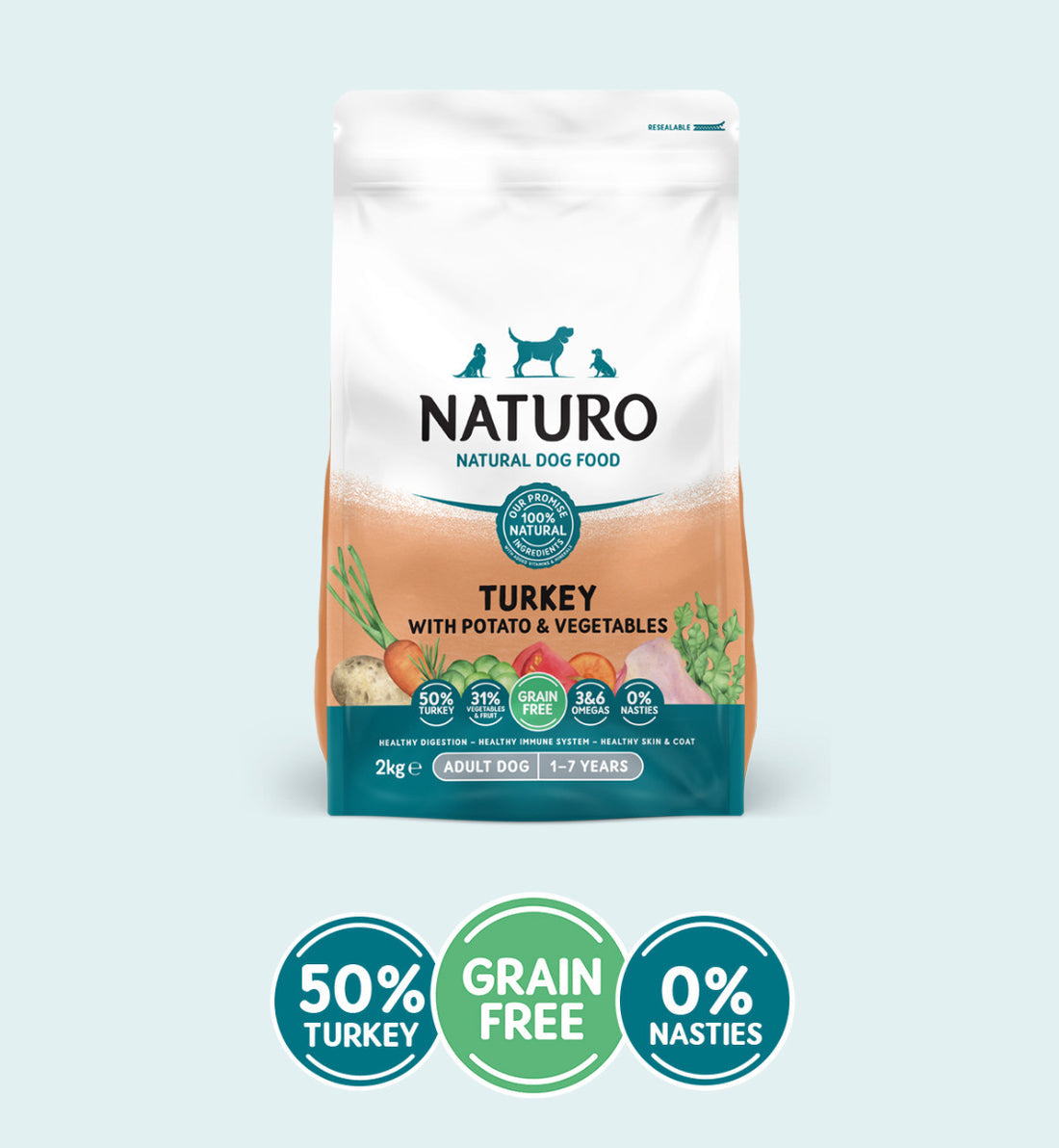 Naturo Grain Free Turkey with Potato & Vegetables Dry Dog Food for Adult Dogs, 2kg