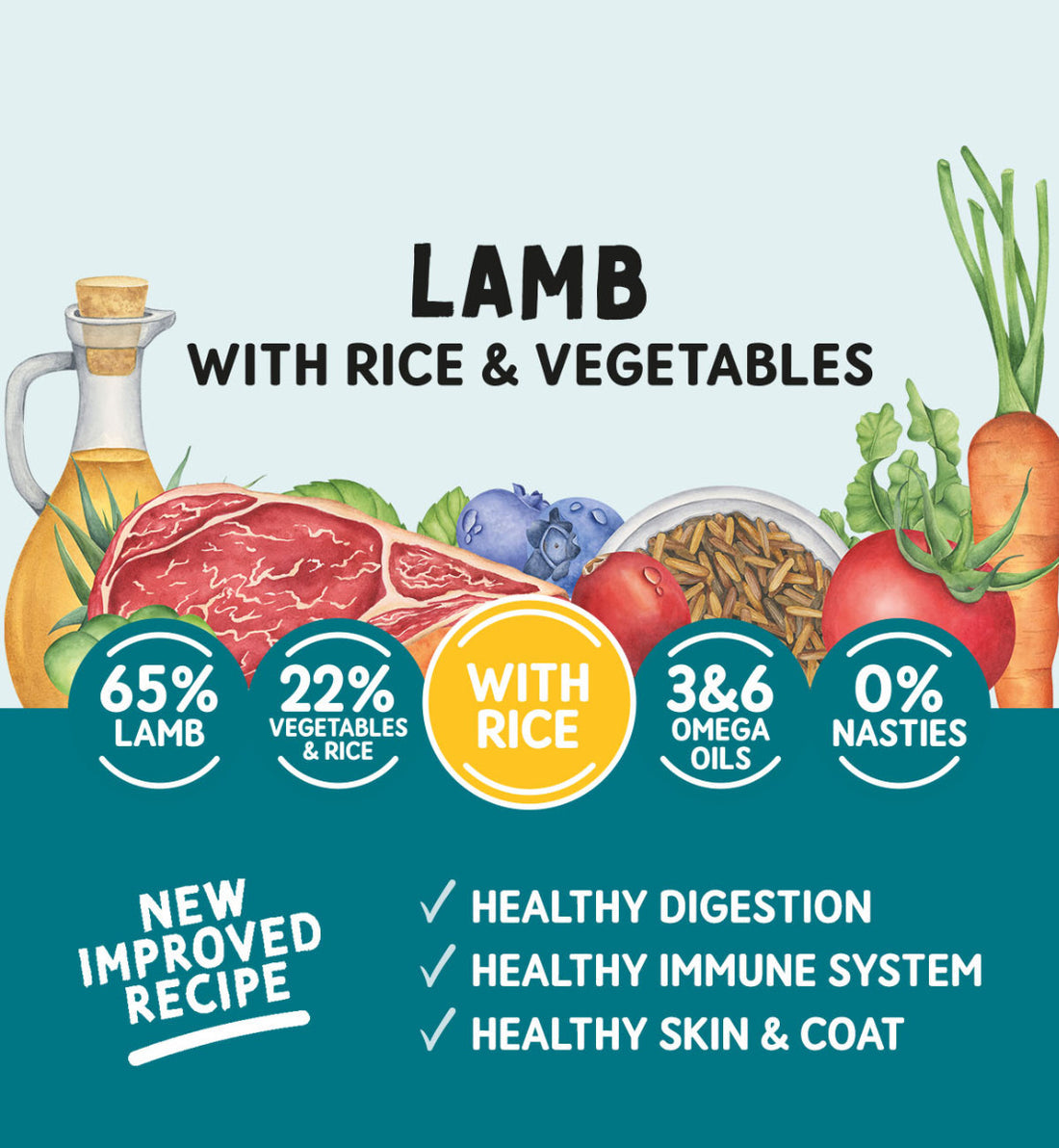 Naturo Lamb with Rice & Vegetables Wet Dog Food for Adult Dogs, 400g