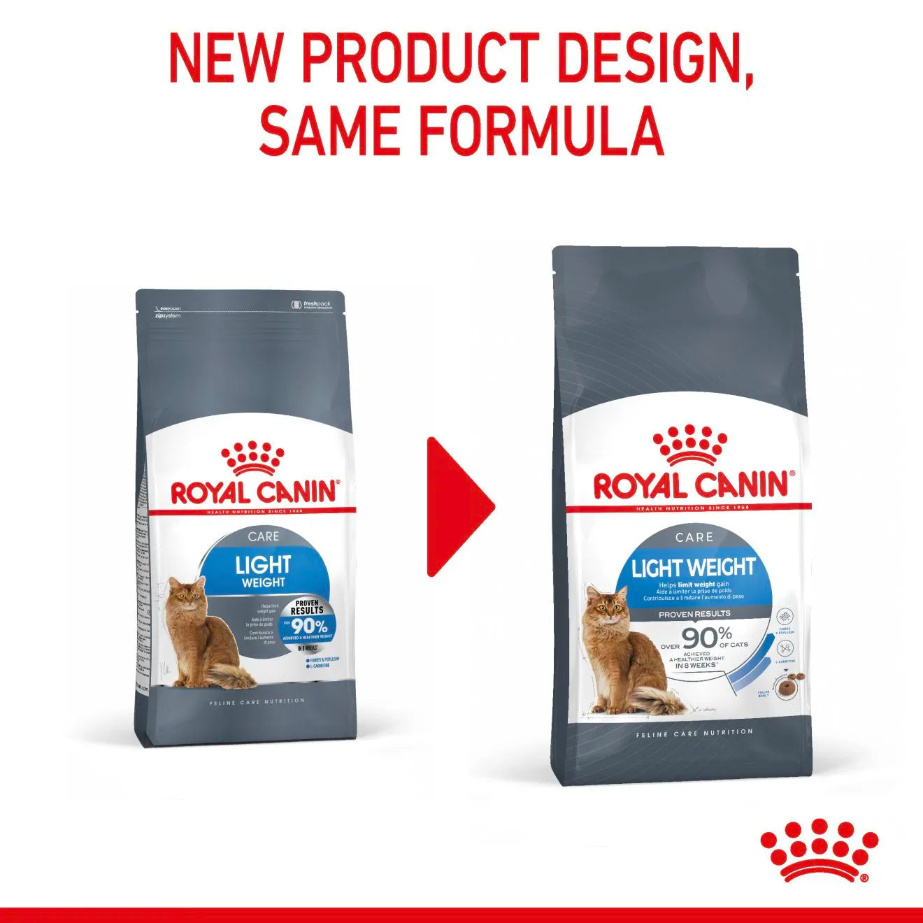 Royal Canin Light Weight Care Dry Cat Food for Adult Cats