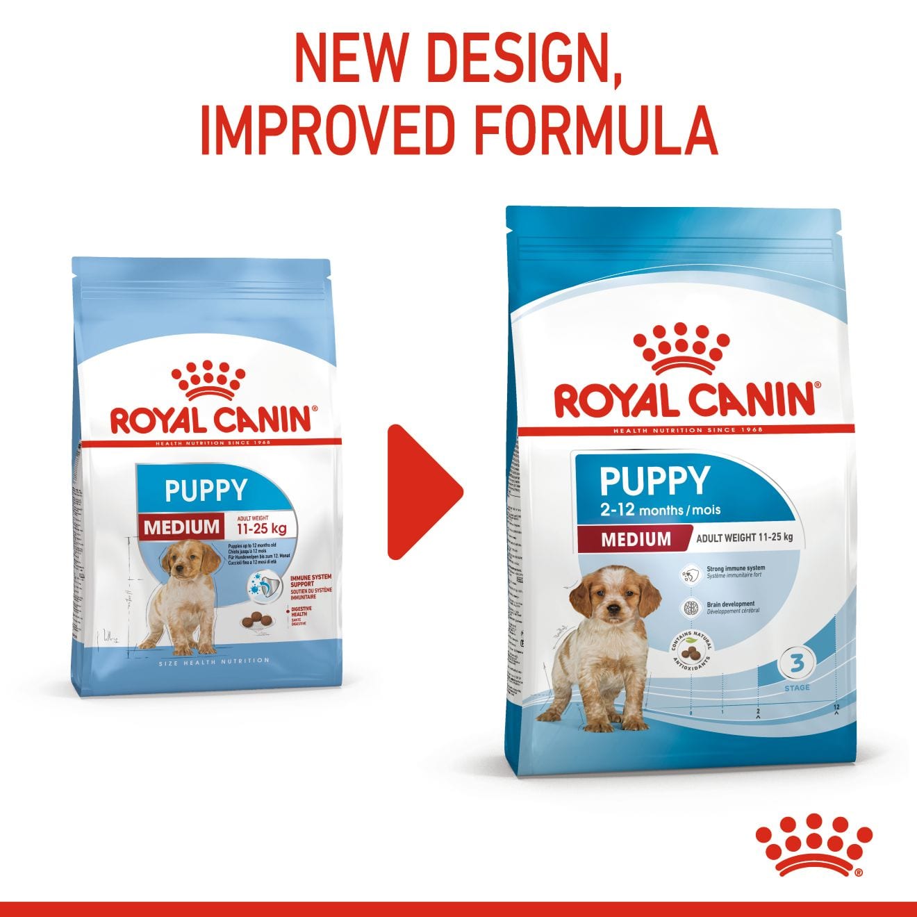 Royal Canin Dry Dog Food for Medium Breed Puppies, 4kg
