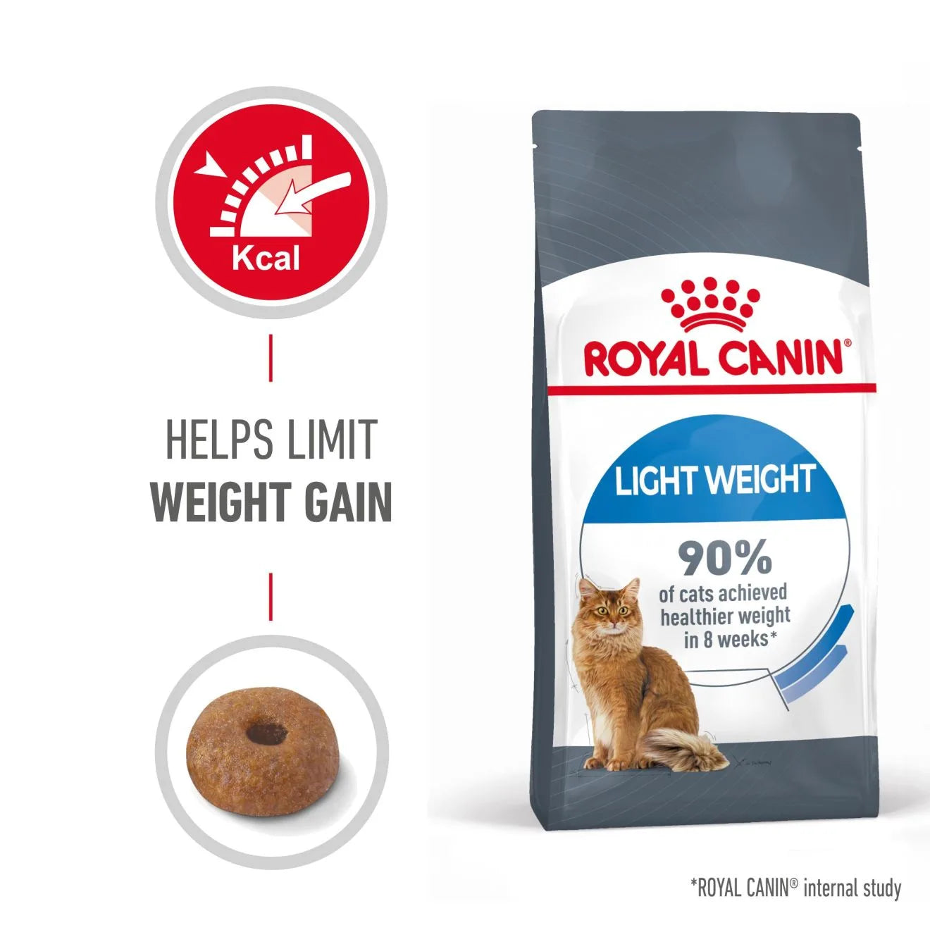 Royal Canin Light Weight Care Dry Cat Food for Adult Cats