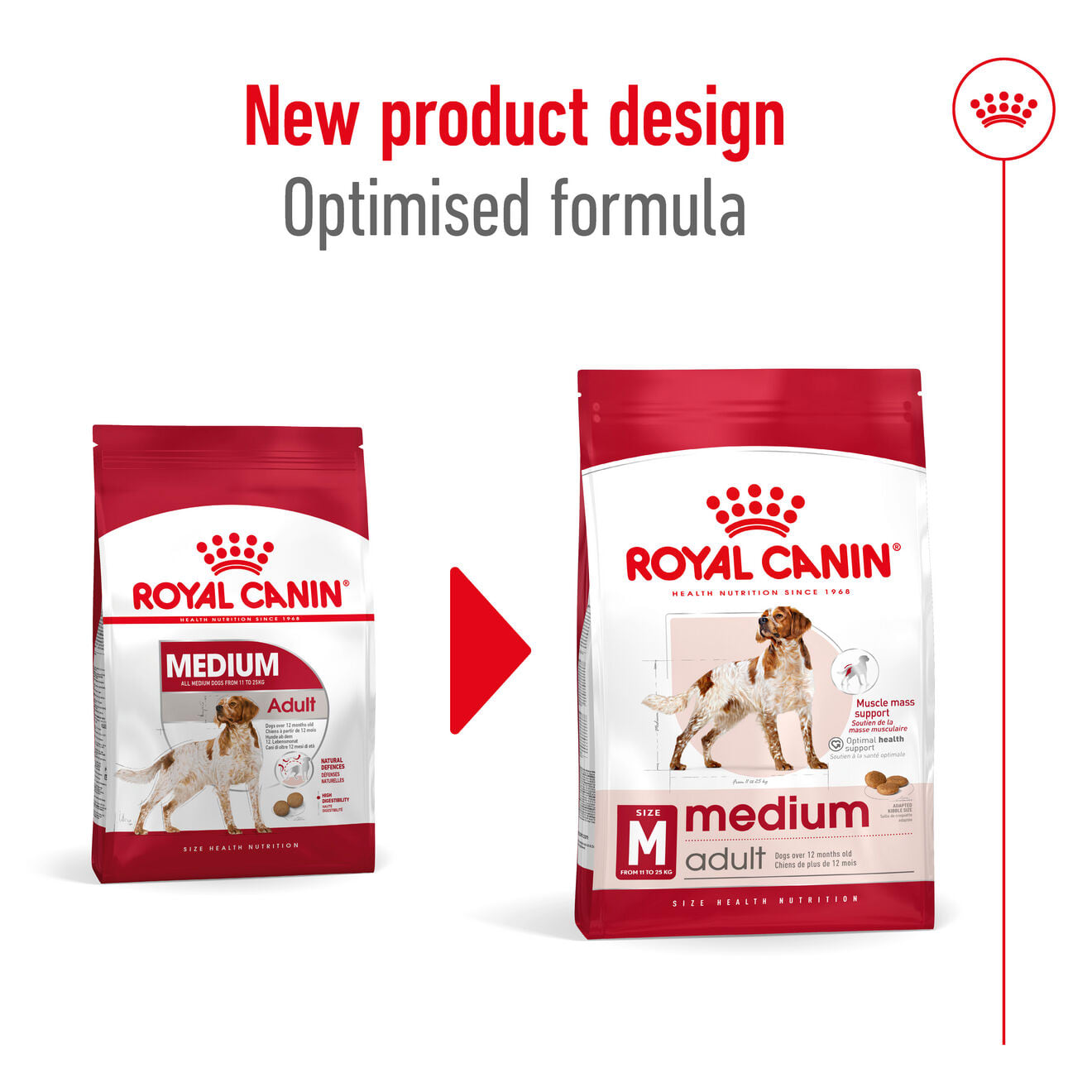Royal Canin Dry Dog Food for Medium Breed Adult Dogs