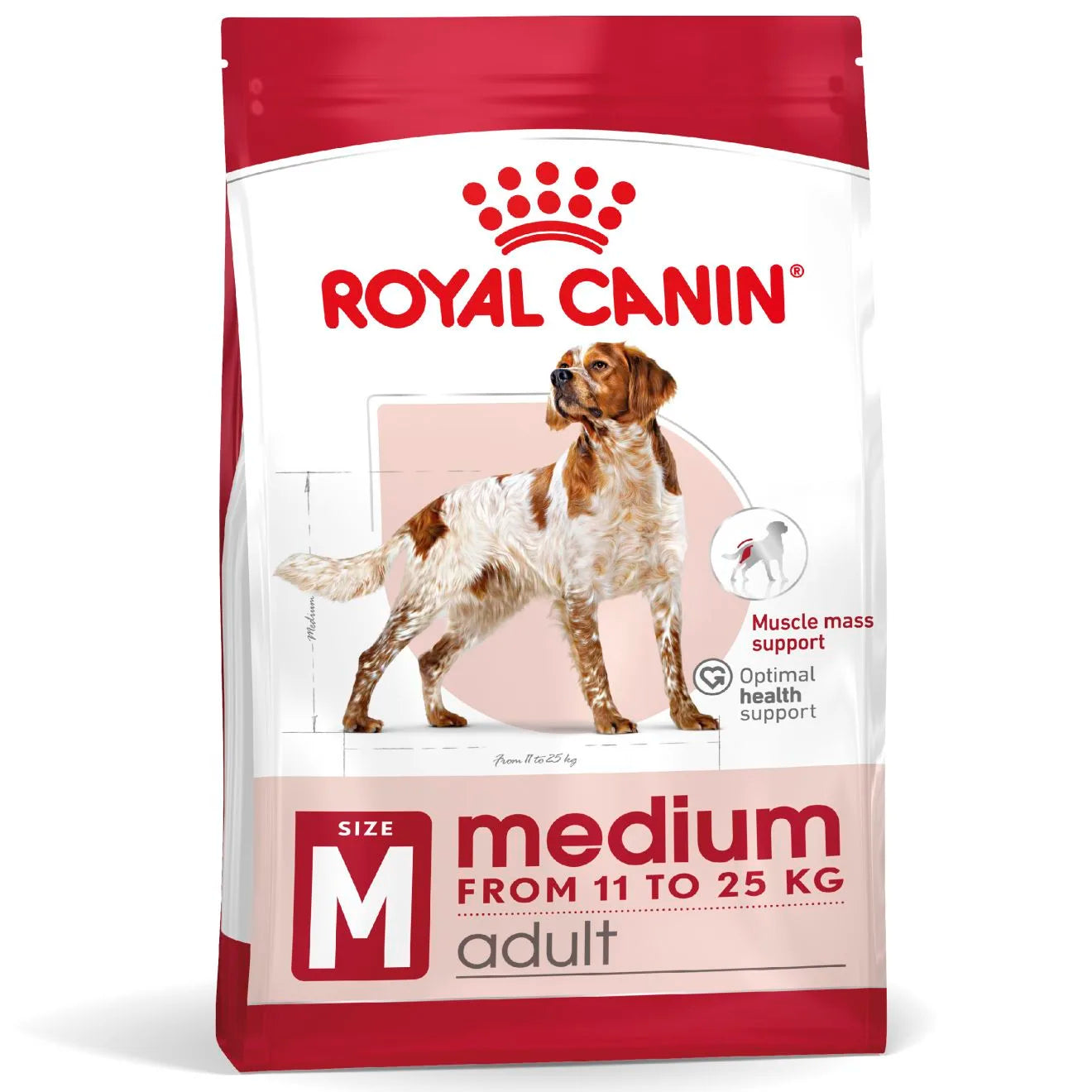 Royal Canin Dry Dog Food for Medium Breed Adult Dogs